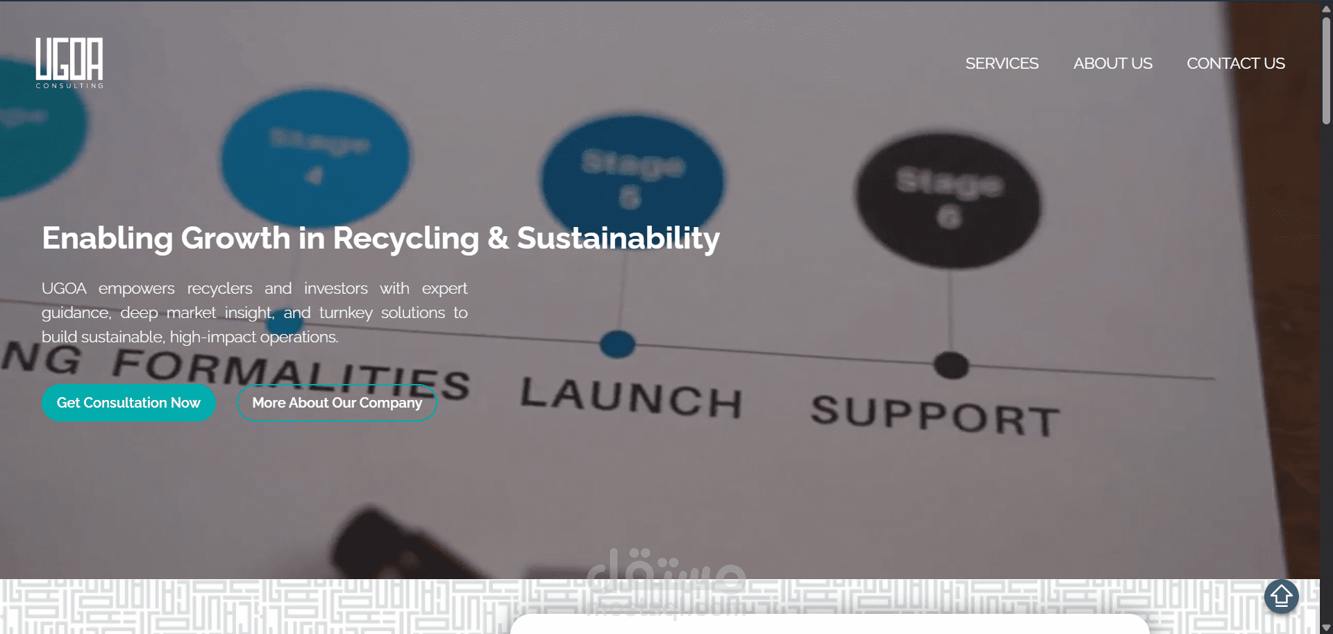 UGOA Business Consultation Website