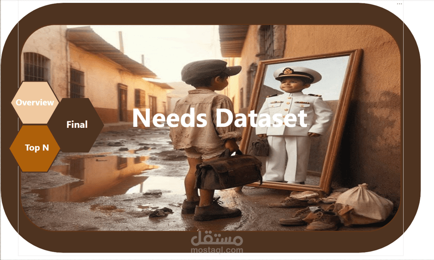 تحليل بيانات اصحاب الحاجة