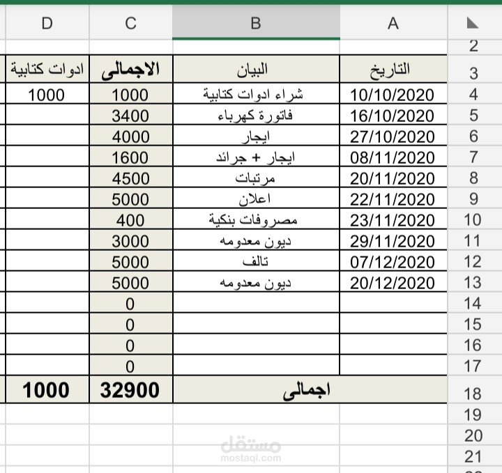 ادخال بيانات لمصروفات عموميه