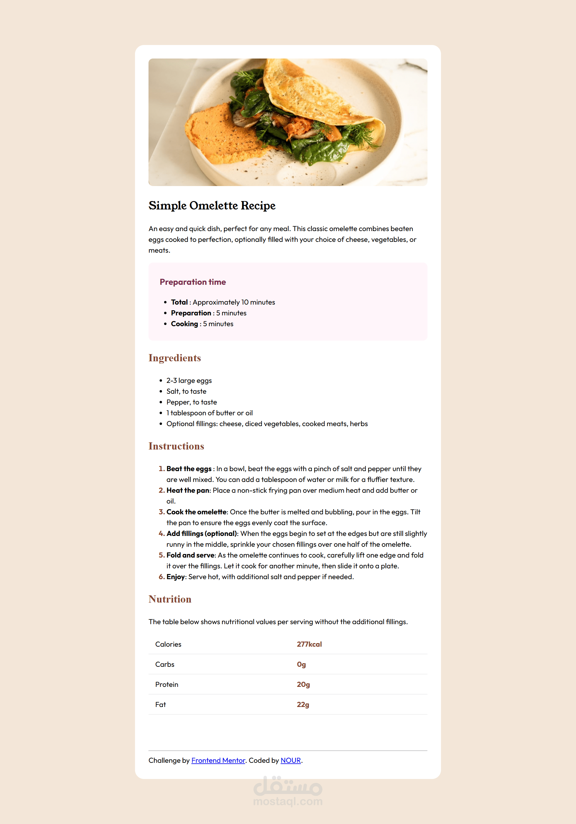 Recipe page
