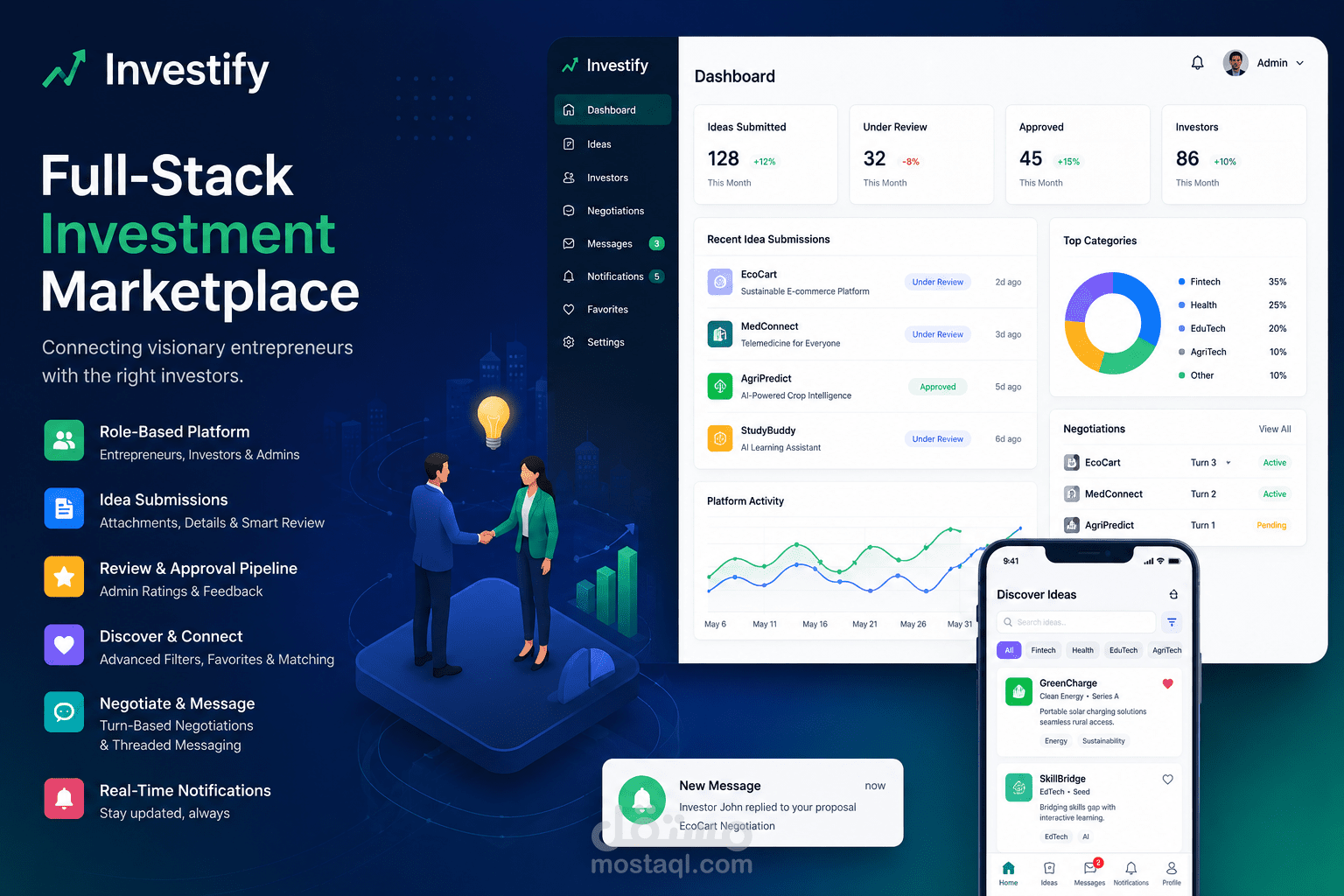 Investify Platform