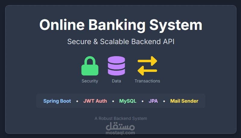 Online-banking-system