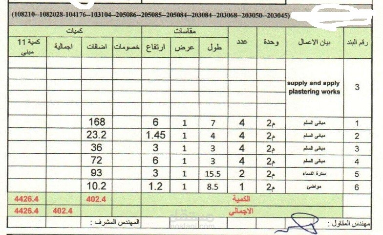حساب كميات