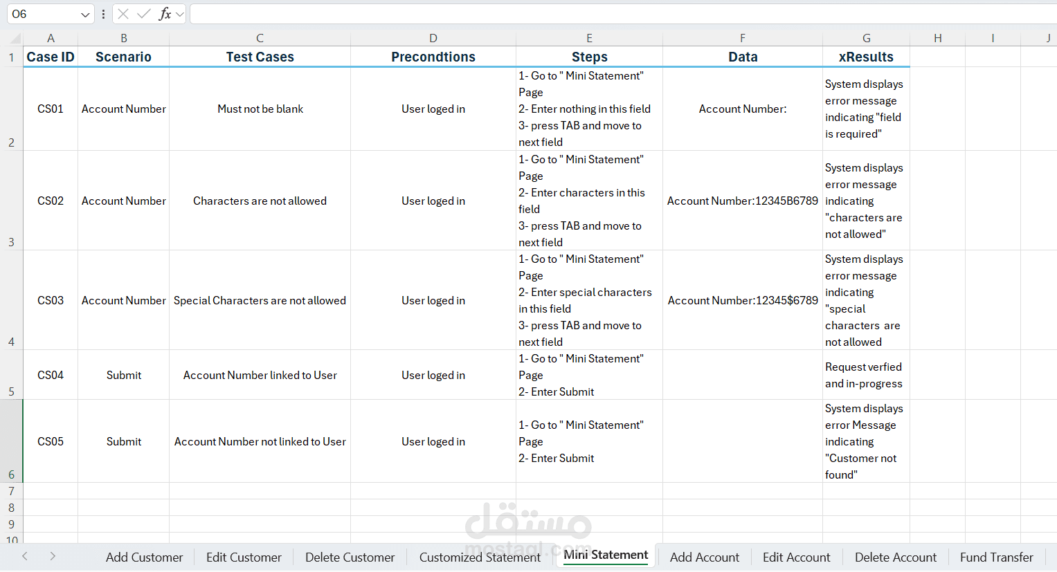 Manual Testing for Finance Banking Website