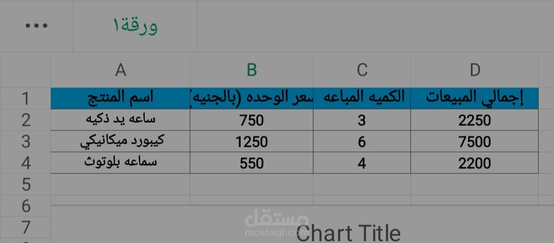 ت"تحليل بيانات المبيعات باستخدام Excel"حليل بيانات