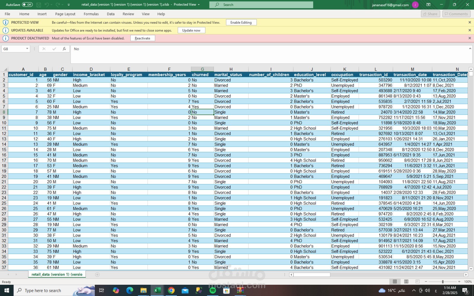 analysis for retail data