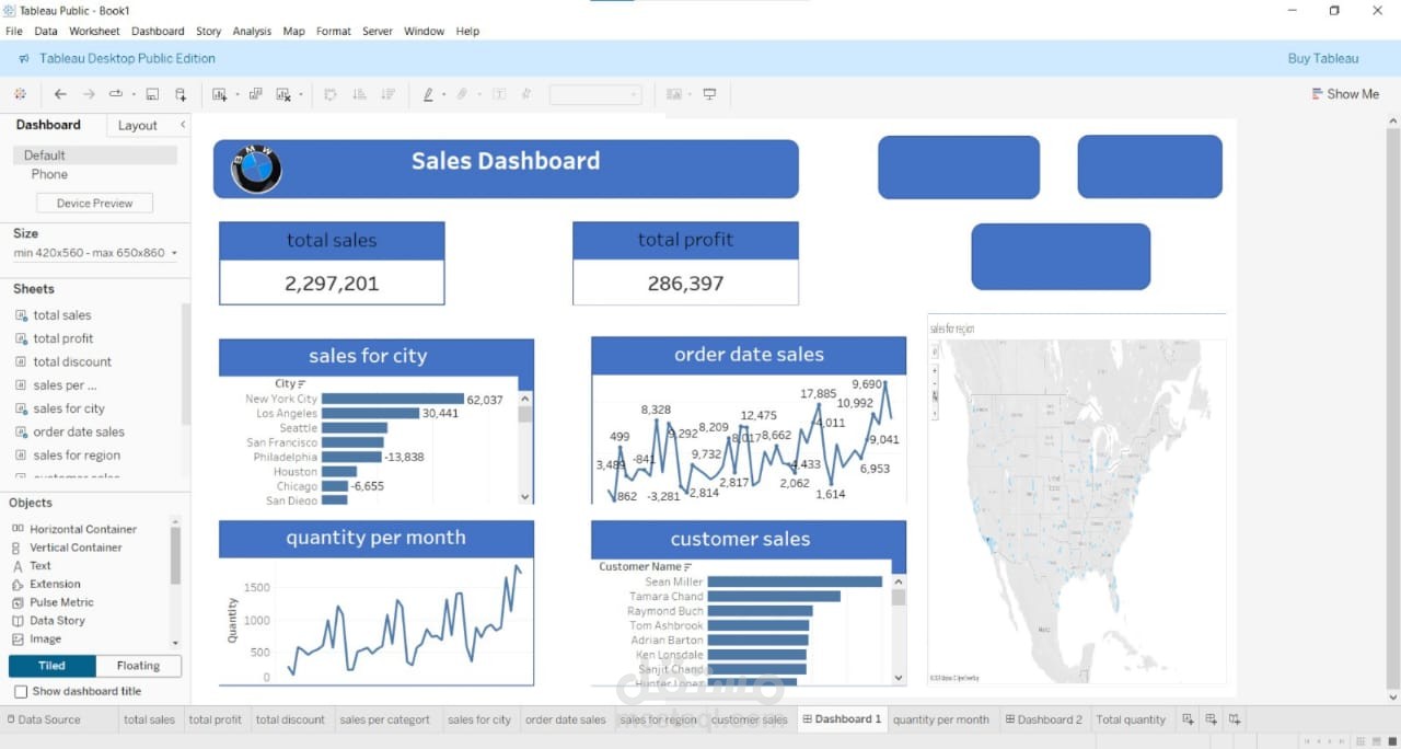 تصميم لوحة معلومات تحليلية للمبيعات باستخدام Tableau