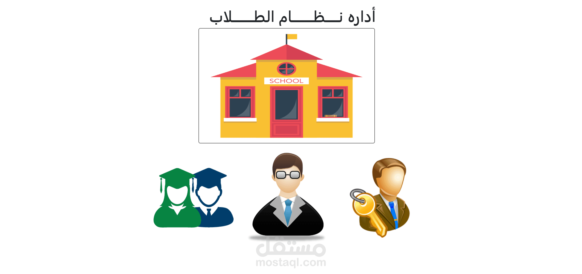 نظام ادارة الطلاب
