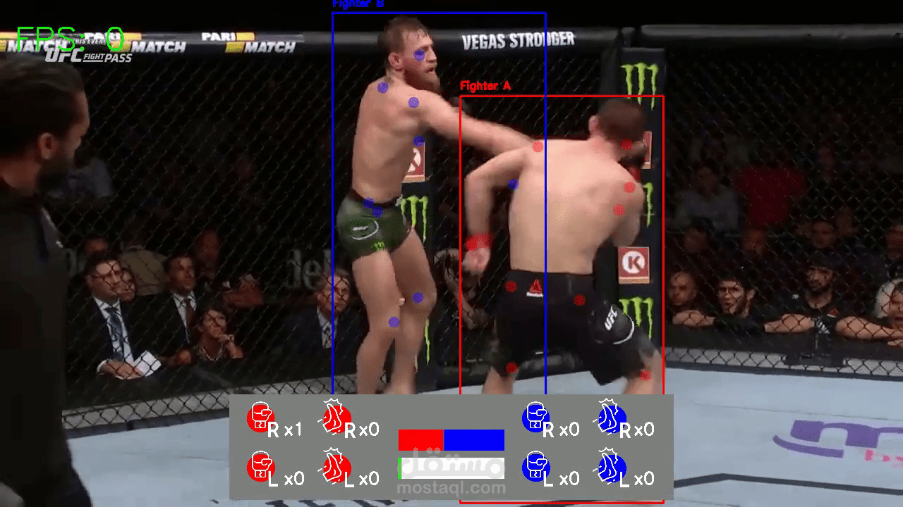 Acelytics (MMA - Tennis)