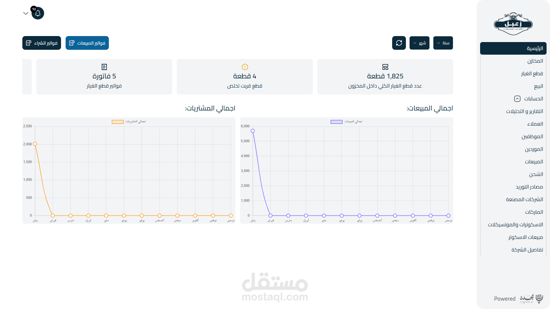 Zaabl – واجهة مستخدم متقدمة لمنصة ERP لإدارة المخازن والمخزون