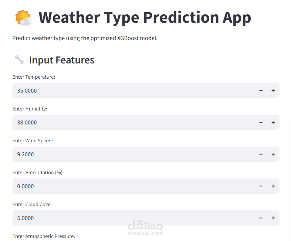 Optimized Weather Classification using XGBoost & Genetic Algorithm