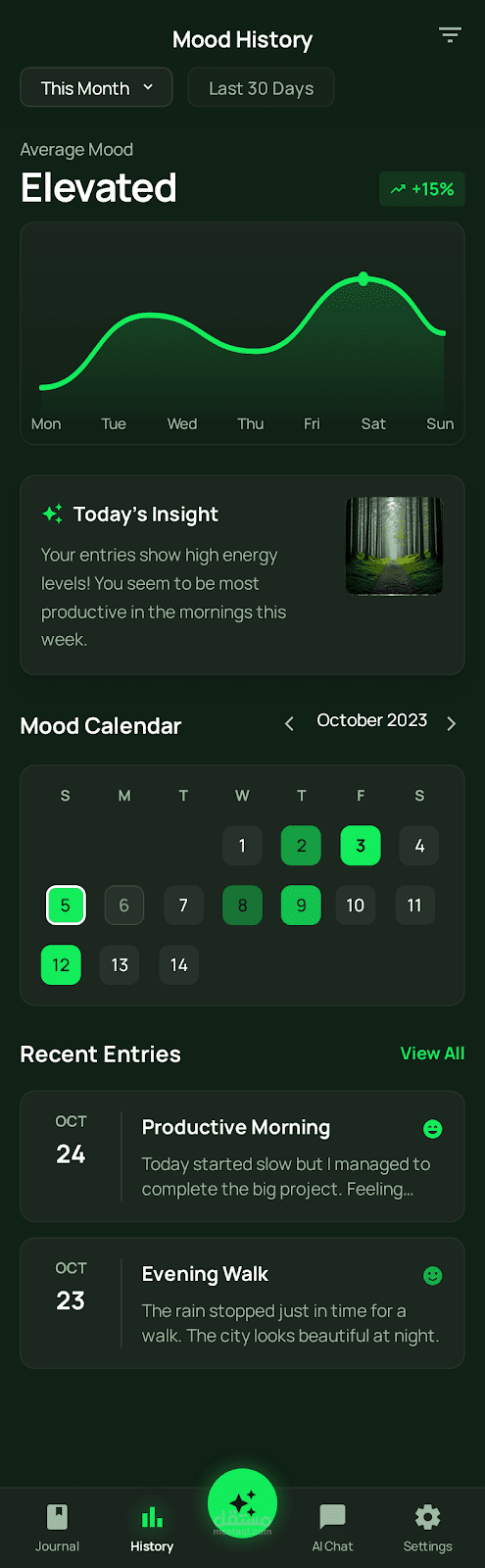 AI Smart Journal-MindTrack