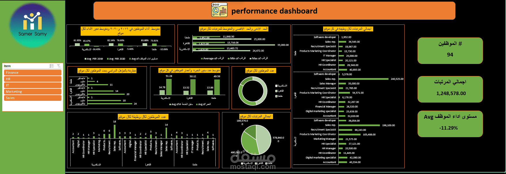 excel analysis