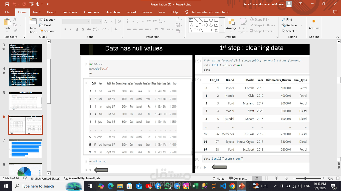 End-to-End Data Science Project: Data Preprocessing, Feature Engineering, and Modeling