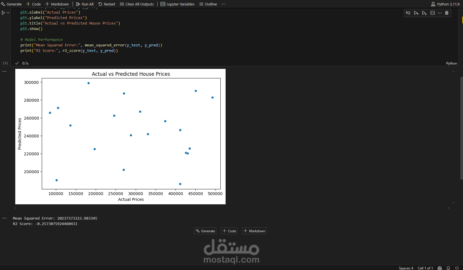 التنبؤ بأسعار المنازل (House Price Prediction)