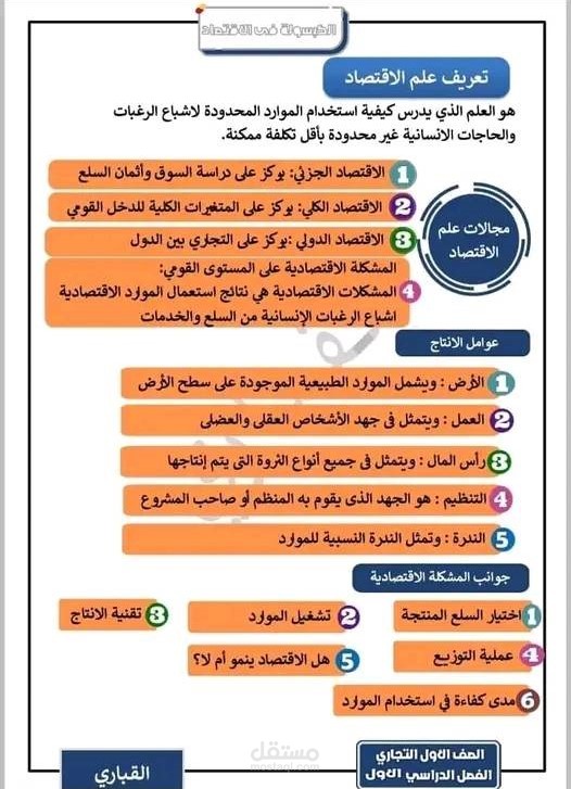 تصميمات وكتابة لبعض المستندات