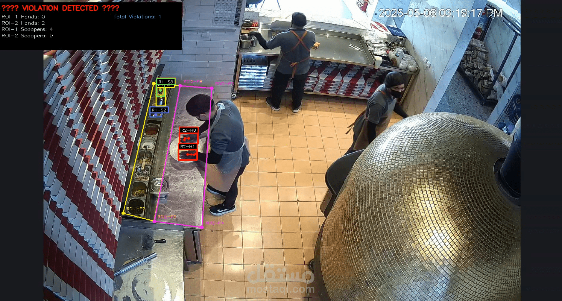 Pizza Store Hygiene Monitoring System
