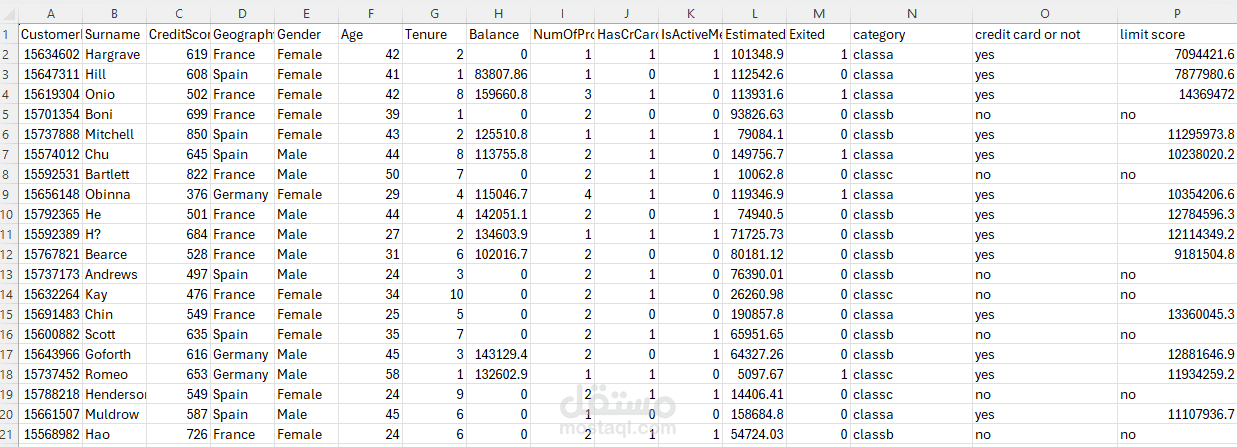 تحليل بيانات العملاء لمؤسسة مصرفية باستخدام Excel