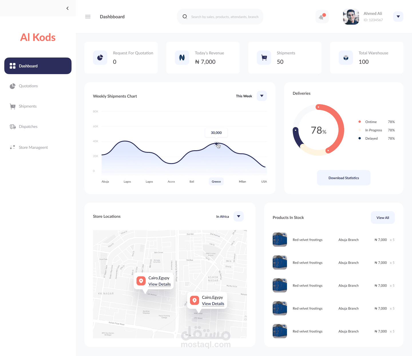 تصميم Dashboard