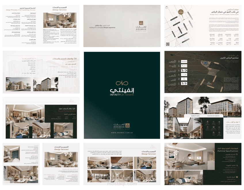Brochure Design for Residential Units in Saudi Arabia
