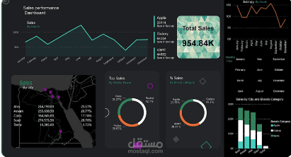 Power BI