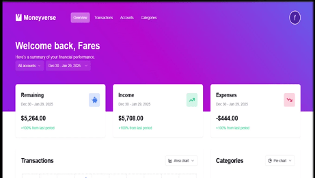 Moneyverse