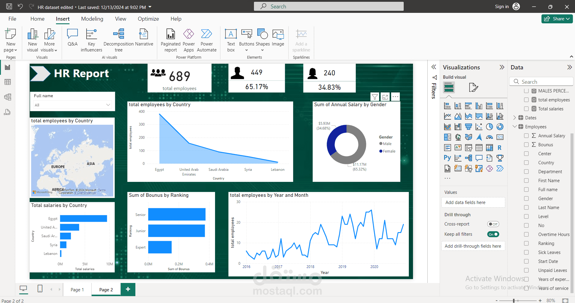 Data Analysis - HR report