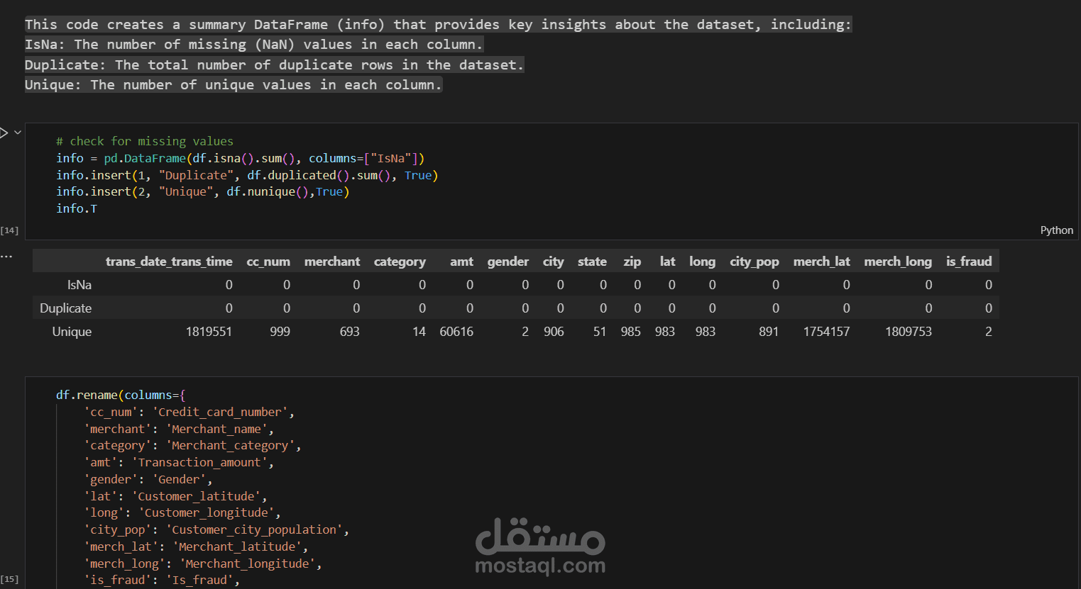 Data Cleaning & preprocessing