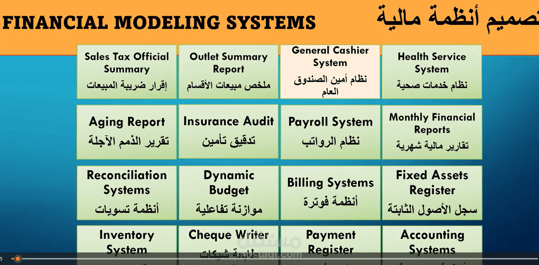 نظام رواتب على Excel  للأردن
