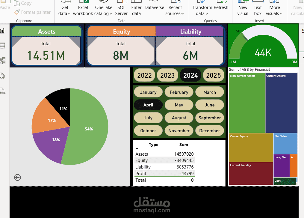 تحليل بيانات - Power BI