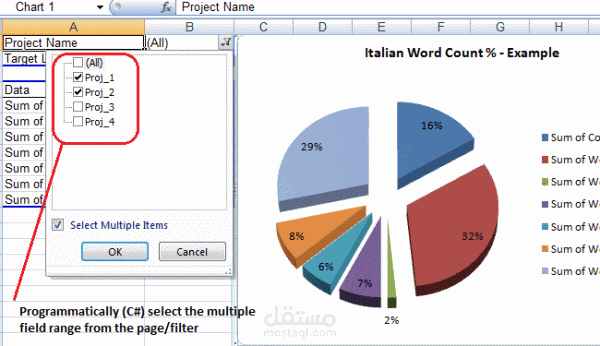 تحليل المبيعات باستخدام  pivot table