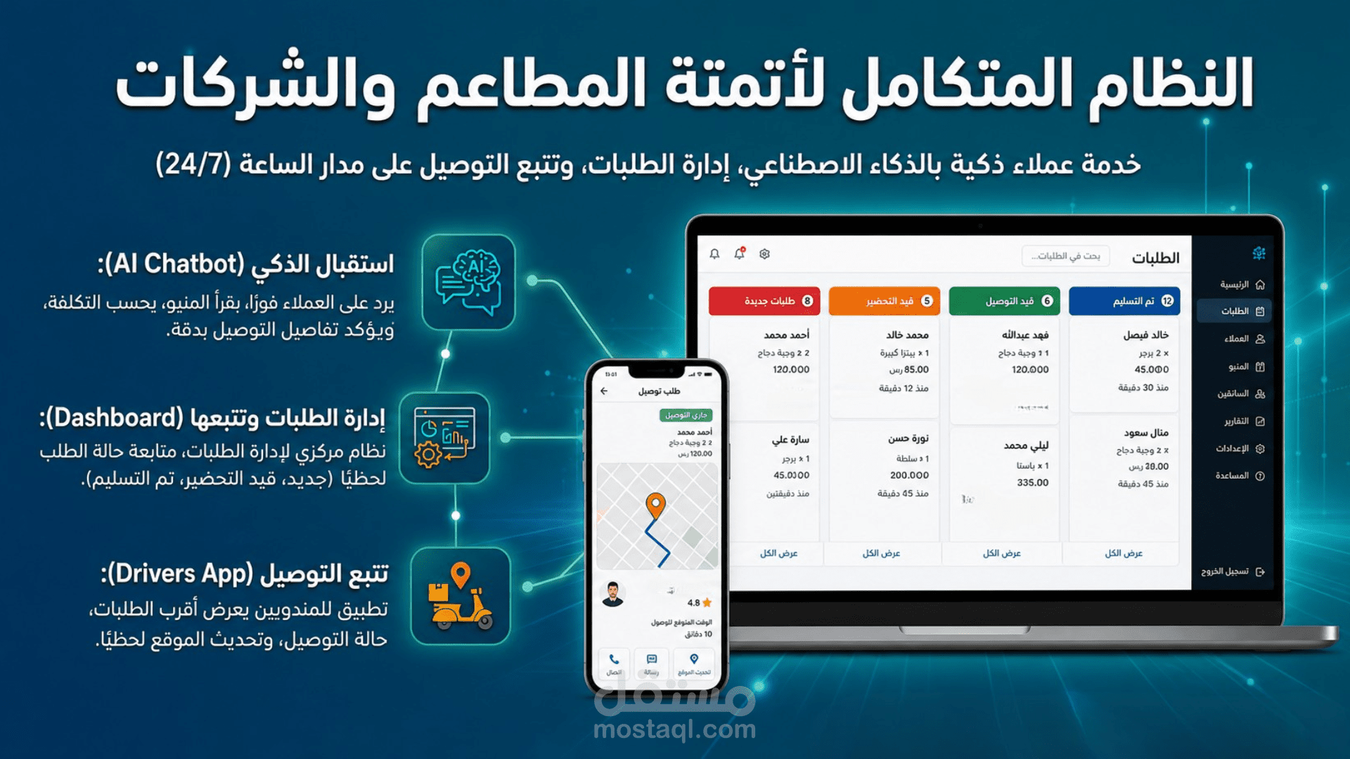 نظام خدمة عملاء آلي وتطبيق متكامل لإدارة الطلبات والتوصيل للمطاعم والشركات