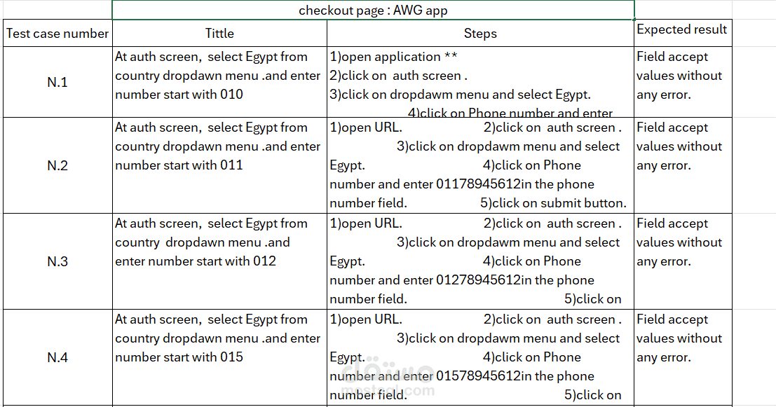 checkout page : AWG app