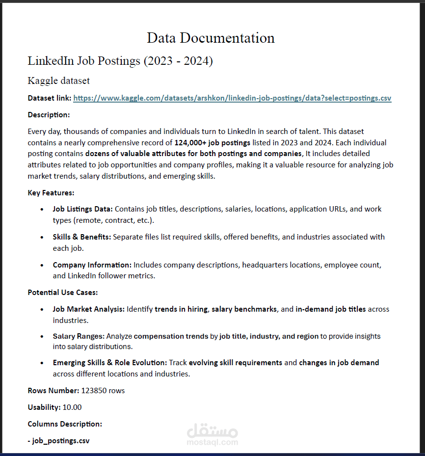تحليل بيانات سوق العمل عبر LinkedIn (2023 - 2024)