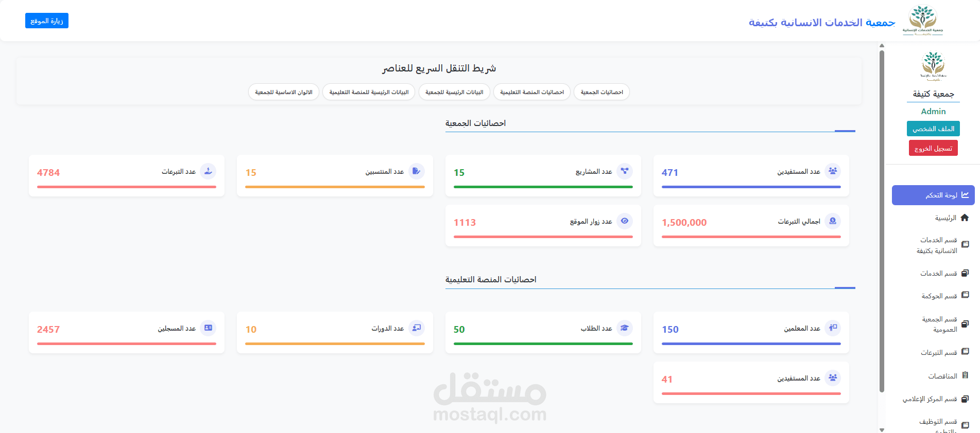 مشروع نظام إدارة جمعية خيرية (SAAS Charity Management System)
