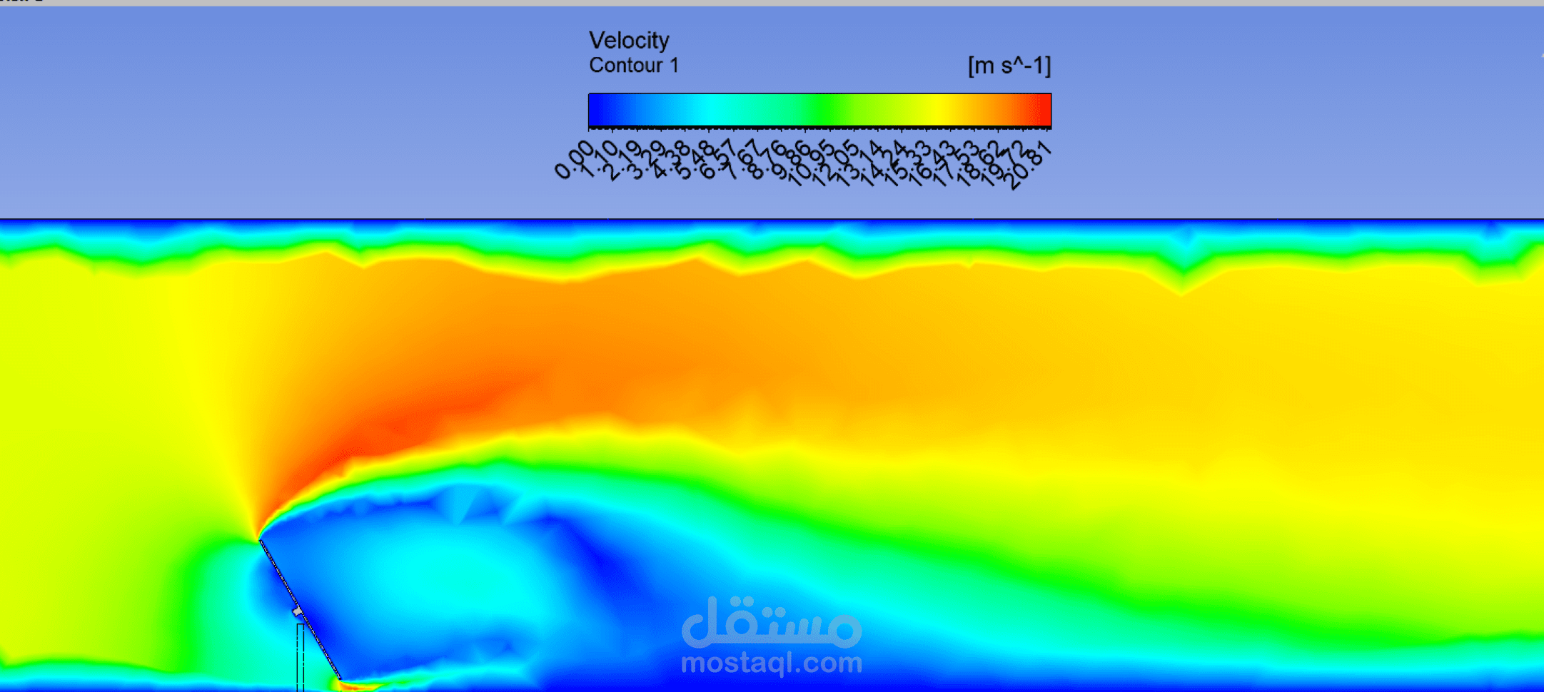 التصميم والتحليل باستخدام برنامج ANSYS