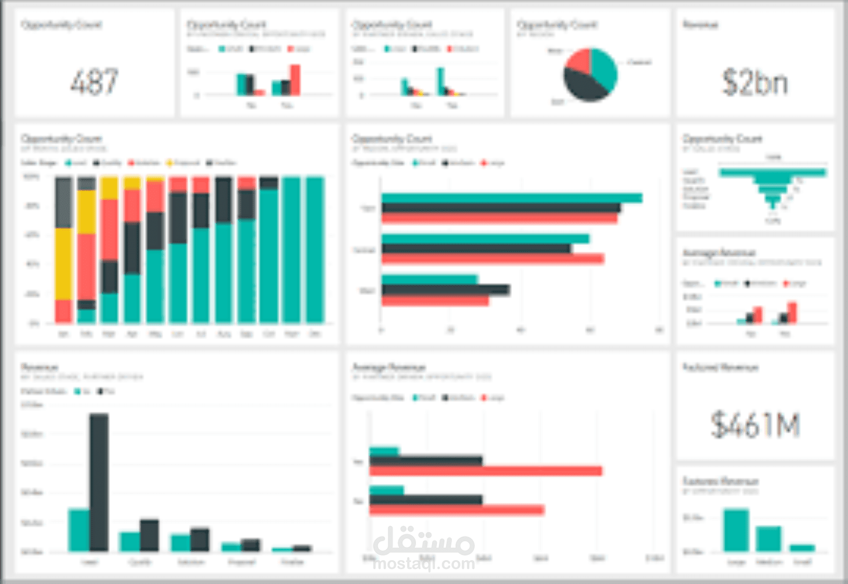 تحليل البيانات والتقارير باستخدام Excel & Power Bi