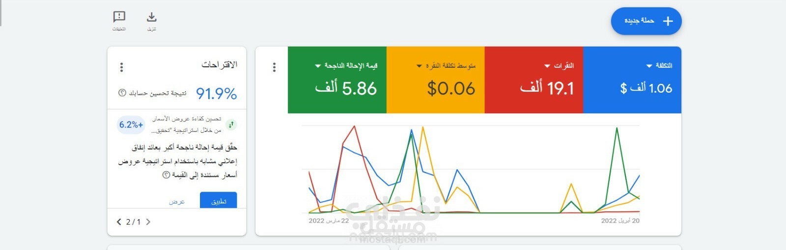 حملة اعلانية علي جوجل