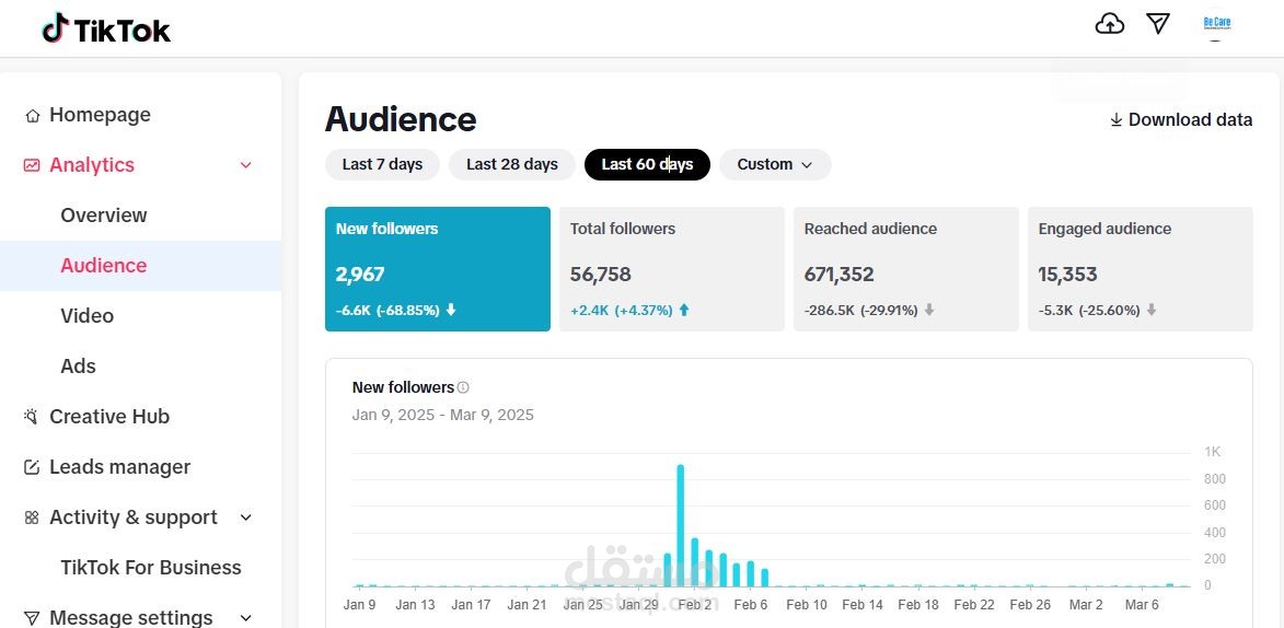 اعلانات ممولة على التيك توك