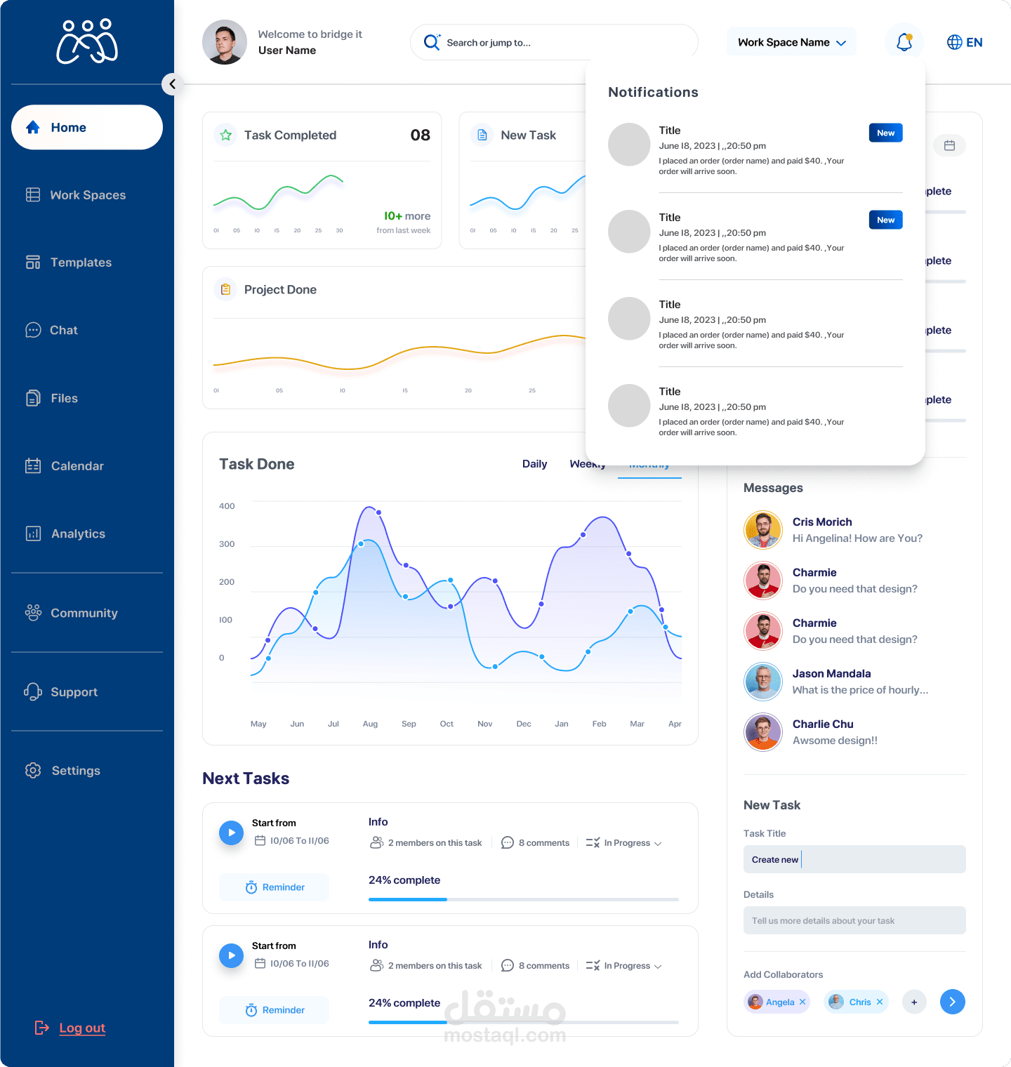 Bridge It — منصة تعاون أكاديمي مدعومة بالذكاء الاصطناعي