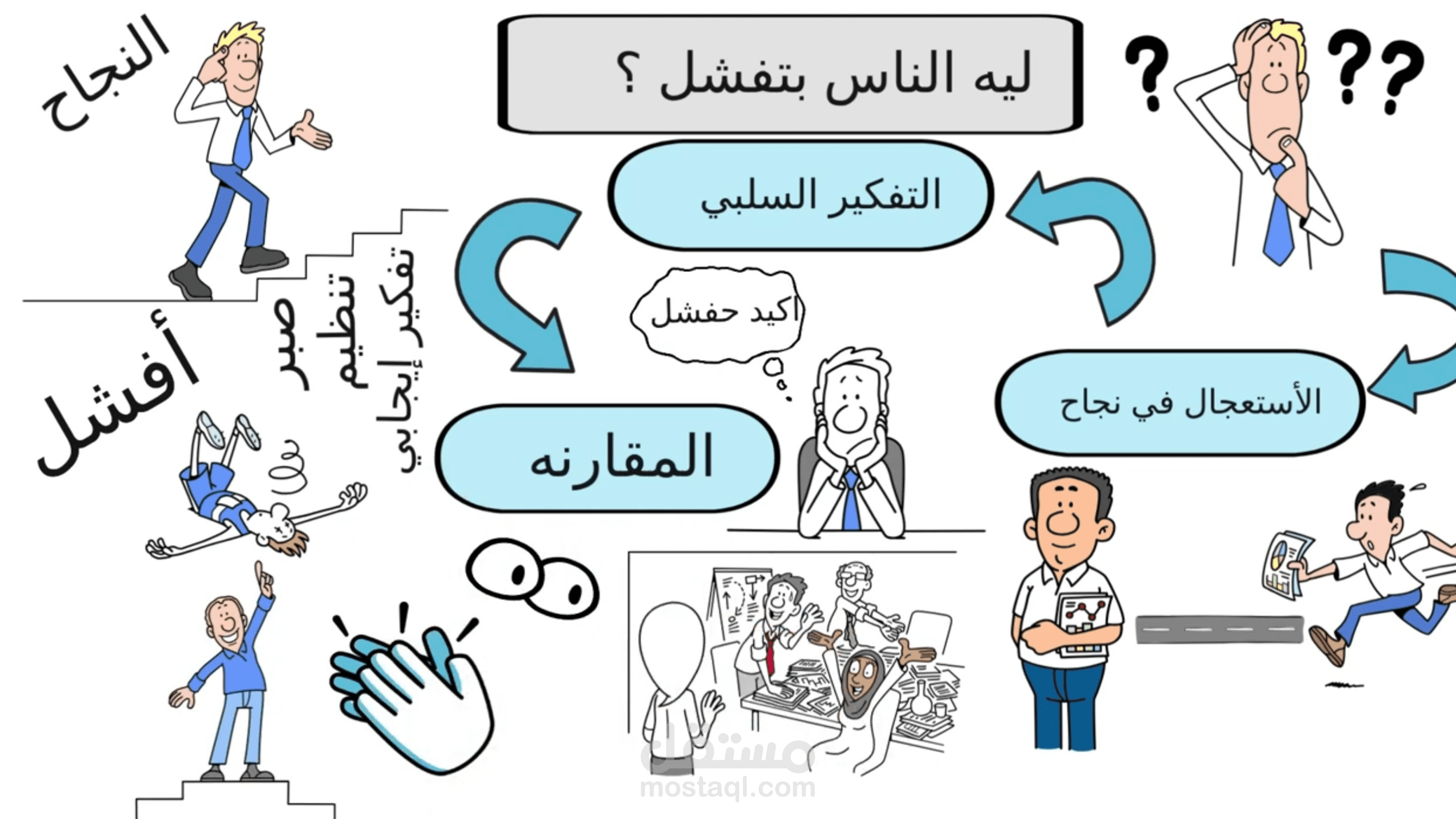 ليه الناس بتفشل؟