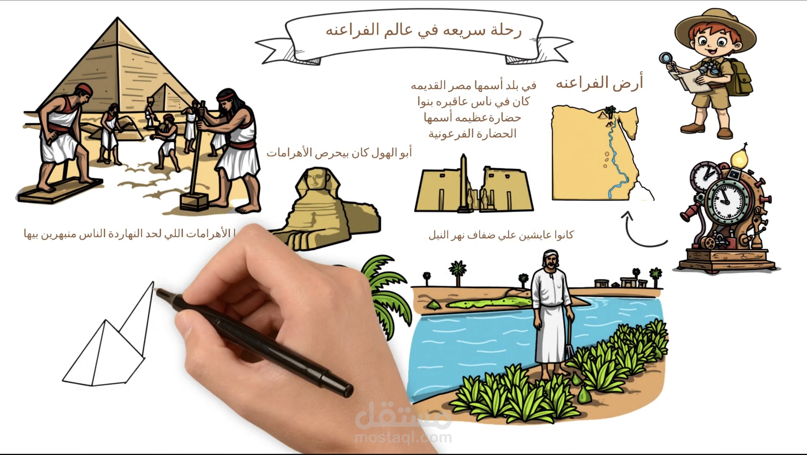 رحله سريعه في عالم الفراعنه