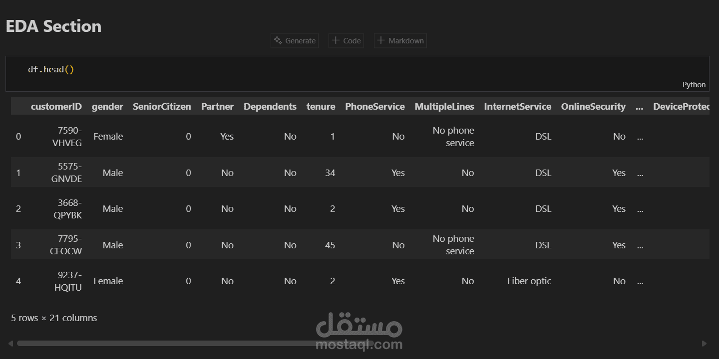 Churn Classification