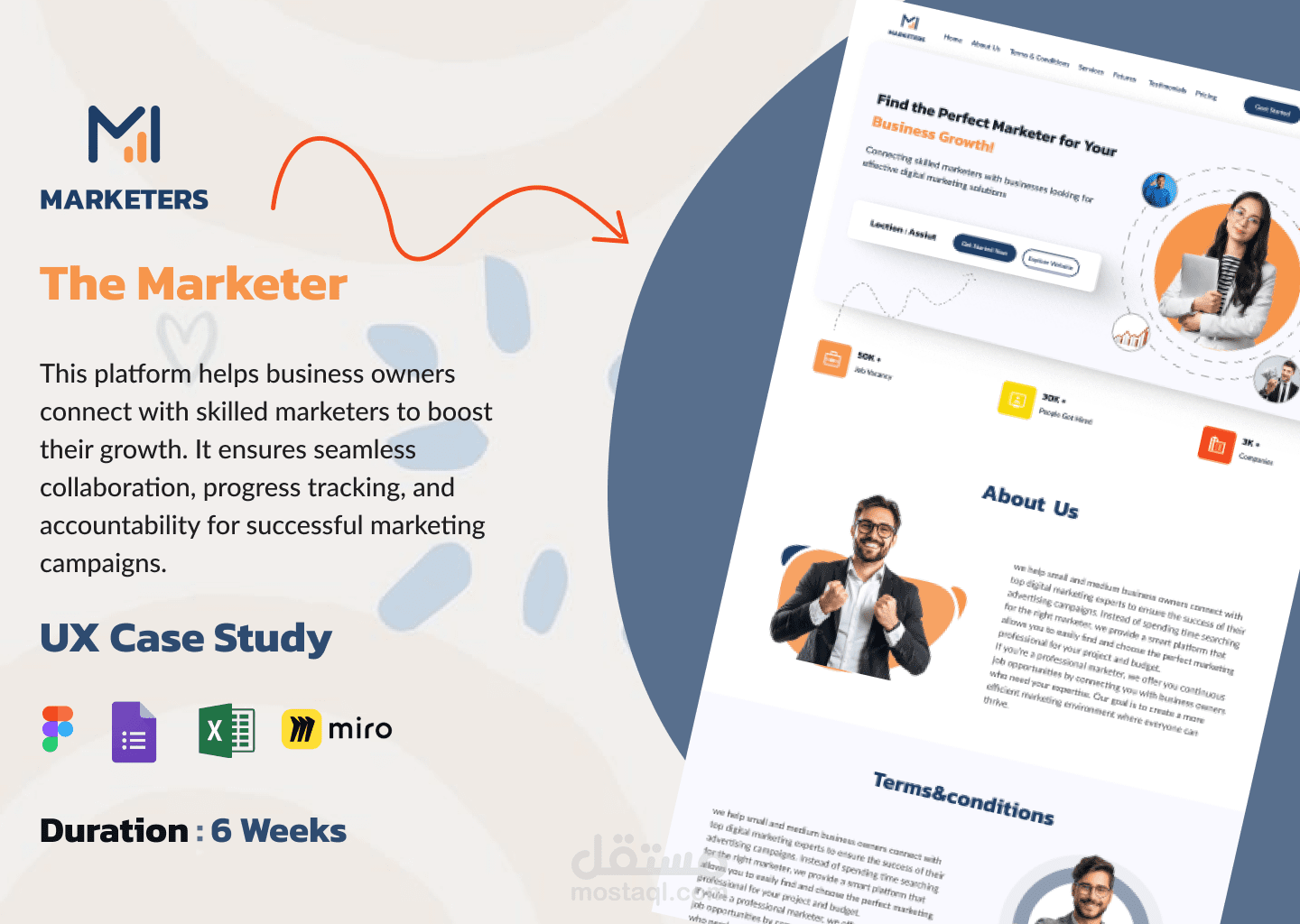 The Marketer (Case Study-website)