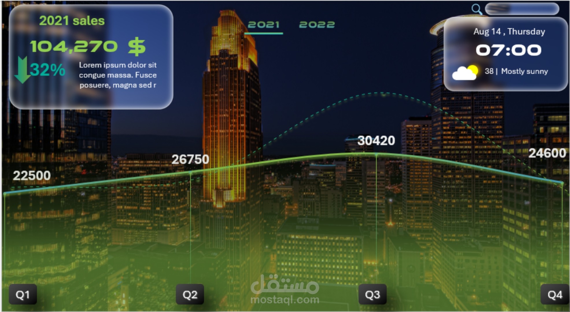 تصميم عرض تقديمي احترافي باستخدام PowerPoint