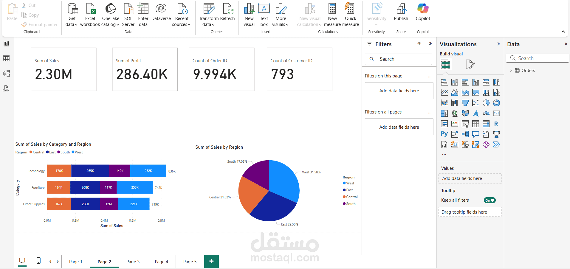 تحليل بيانات المبيعات والأرباح باستخدام Power BI