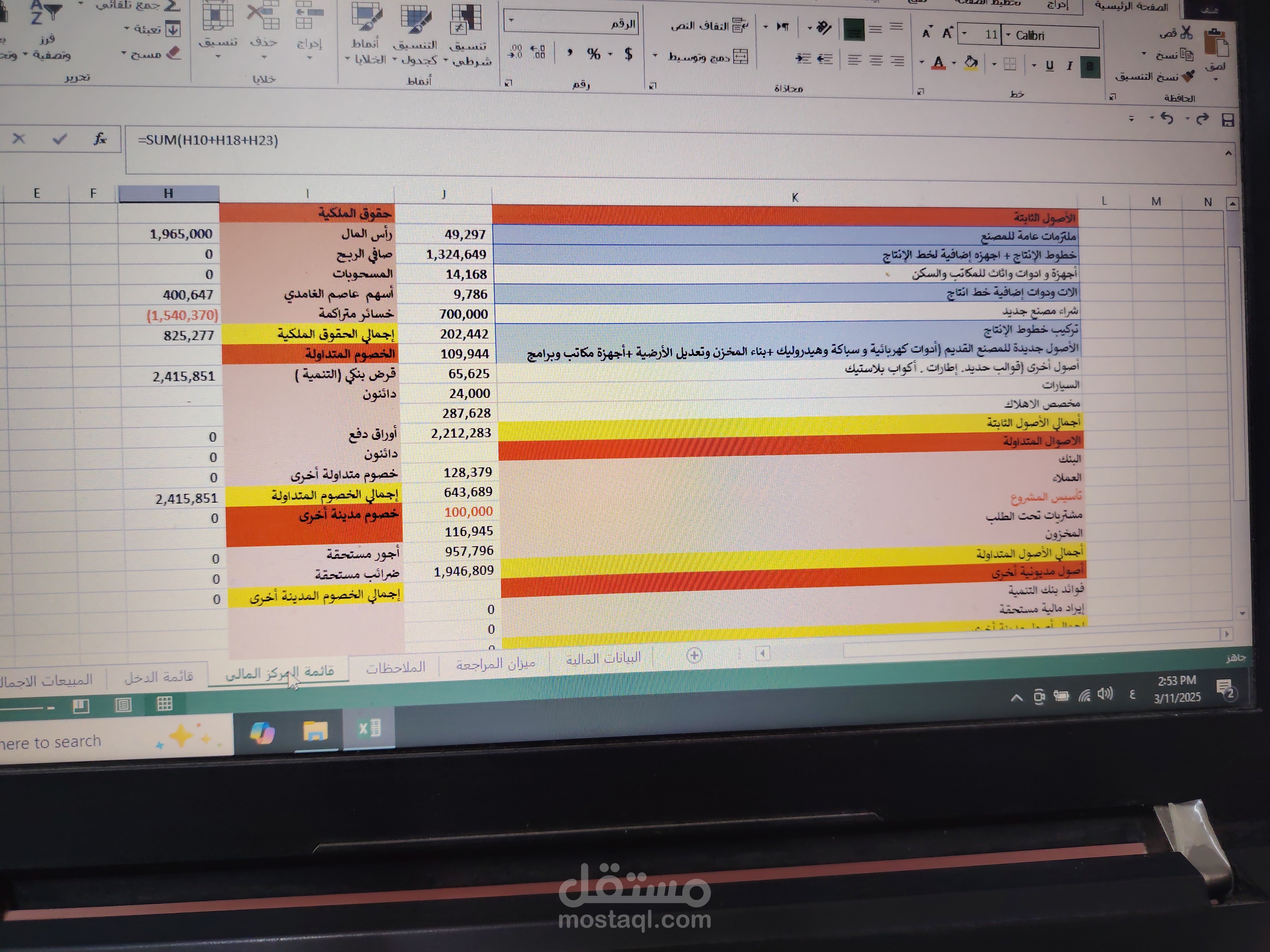 عمل القوائم المالية وتدقيقها