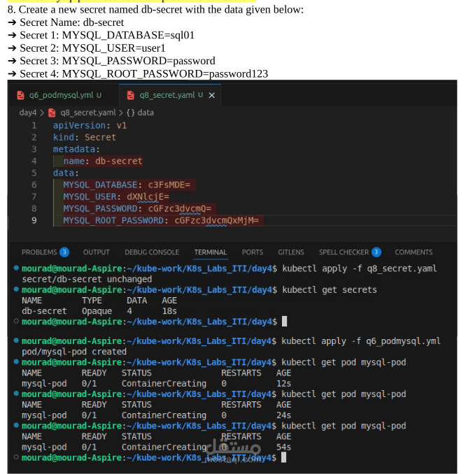 Configmaps and Healthy checks for pods in Kubernetes