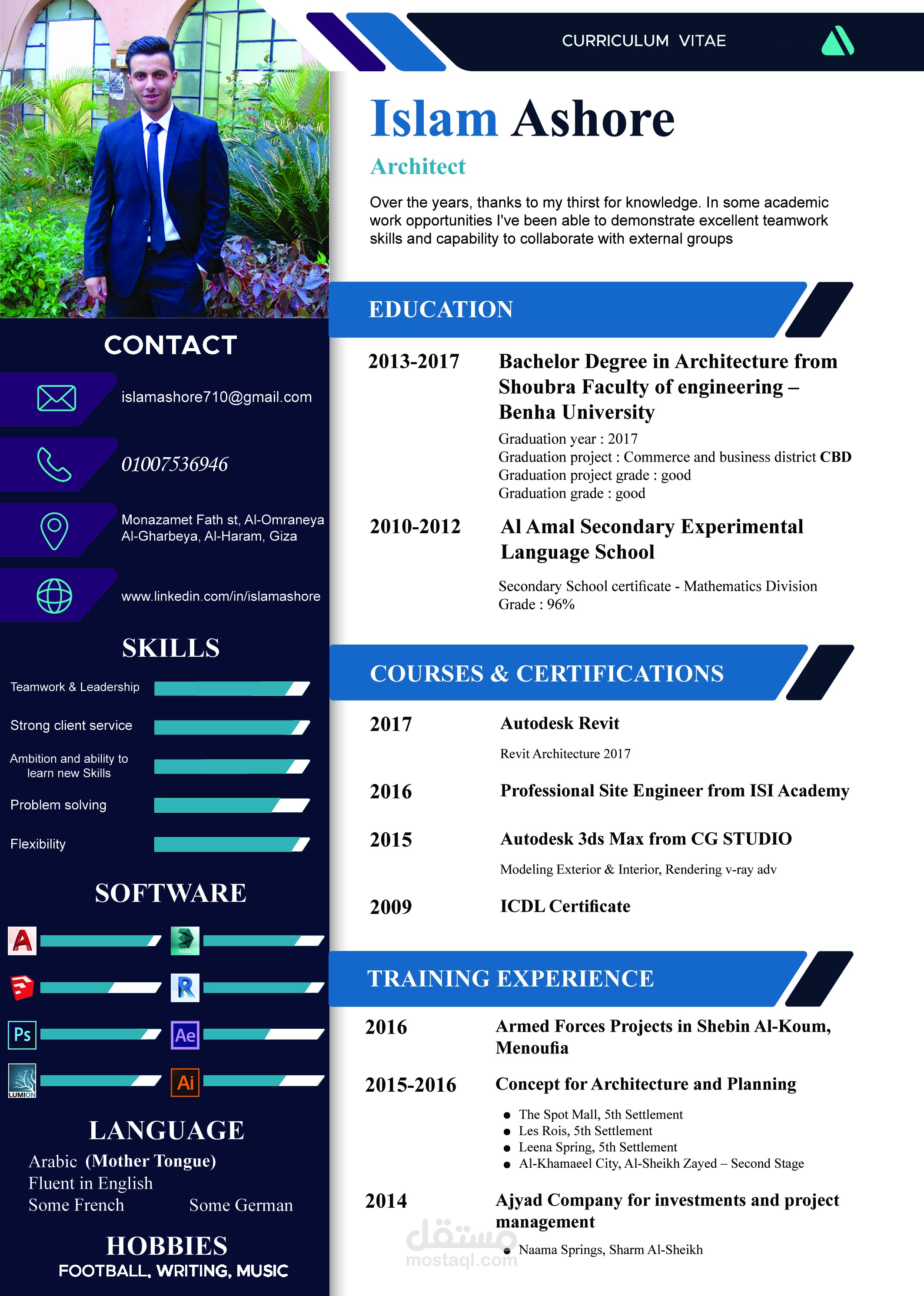 اسلام محمد CV