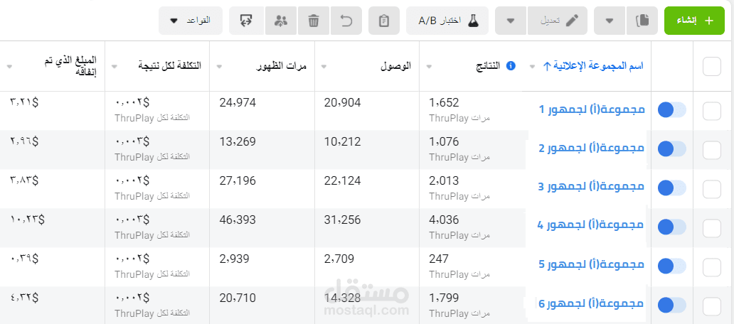 حملة اعلانية على فيس بوك